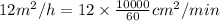 12m^2/h=12\times\frac{10000}{60} cm^2/min