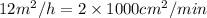 12m^2/h=2\times{1000}cm^2/min