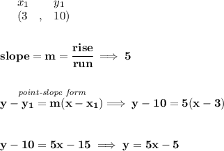 \bf \begin{array}{lllll}&#10;&x_1&y_1\\&#10;%   (a,b)&#10;&({{ 3}}\quad ,&{{ 10}})&#10;\end{array}&#10;\\\\\\&#10;% slope  = m&#10;slope = {{ m}}= \cfrac{rise}{run} \implies 5&#10;\\\\\\&#10;% point-slope intercept&#10;\stackrel{\textit{point-slope form}}{y-{{ y_1}}={{ m}}(x-{{ x_1}})}\implies y-10=5(x-3)&#10;\\\\\\&#10;y-10=5x-15\implies y=5x-5