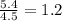 \frac{5.4}{4.5}  = 1.2