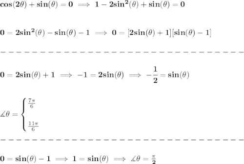 \bf cos(2\theta )+sin(\theta )=0\implies 1-2sin^2(\theta )+sin(\theta )=0&#10;\\\\\\&#10;0=2sin^2(\theta )-sin(\theta )-1\implies 0=[2sin(\theta )+1][sin(\theta )-1]\\\\&#10;-------------------------------\\\\&#10;0=2sin(\theta )+1\implies -1=2sin(\theta )\implies -\cfrac{1}{2}=sin(\theta )&#10;\\\\\\&#10;\measuredangle \theta =&#10;\begin{cases}&#10;\frac{7\pi }{6}\\\\&#10;\frac{11\pi }{6}&#10;\end{cases}\\\\&#10;-------------------------------\\\\&#10;0=sin(\theta )-1\implies 1=sin(\theta )\implies \measuredangle \theta =\frac{\pi }{2}