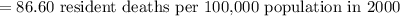 =86.60\text{ resident deaths per 100,000 population in 2000}