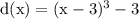 \rm d(x) = (x-3)^3-3