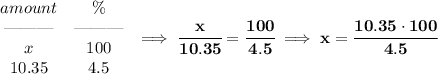 \bf \begin{array}{ccll}&#10;amount&\%\\&#10;\text{\textemdash\textemdash\textemdash}&\text{\textemdash\textemdash\textemdash}\\&#10;x&100\\&#10;10.35&4.5&#10;\end{array}\implies \cfrac{x}{10.35}=\cfrac{100}{4.5}\implies x=\cfrac{10.35\cdot 100}{4.5}