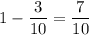 1-\dfrac{3}{10}=\dfrac{7}{10}