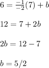 6=\frac{-1}{-2}(7)+b \\\\12=7+2b\\\\2b=12-7\\\\b=5/2