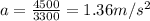 a=\frac{4500}{3300}=1.36m/s^2