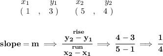 \bf \begin{array}{ccccccccc}&#10;&&x_1&&y_1&&x_2&&y_2\\&#10;%  (a,b)&#10;&&(~ 1 &,& 3~) &#10;%  (c,d)&#10;&&(~ 5 &,& 4~)&#10;\end{array}&#10;\\\\\\&#10;% slope  = m&#10;slope =  m\implies &#10;\cfrac{\stackrel{rise}{ y_2- y_1}}{\stackrel{run}{ x_2- x_1}}\implies \cfrac{4-3}{5-1}\implies \cfrac{1}{4}