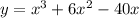 y=x^3+6x^2-40x