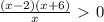 \frac{(x-2)(x+6)}{x}\ \textgreater \ 0