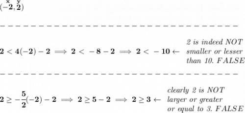 \bf (\stackrel{x}{-2},\stackrel{y}{2})\\\\&#10;-------------------------------\\\\&#10;2\ \textless \ 4(-2)-2\implies 2\ \textless \ -8-2\implies 2\ \textless \ -10\leftarrow &#10;\begin{array}{llll}&#10;\textit{2 is indeed NOT}\\&#10;\textit{smaller or lesser}\\&#10;\textit{than 10.}~FALSE&#10;\end{array}\\\\&#10;-------------------------------\\\\&#10;2\ge-\cfrac{5}{2}(-2)-2\implies 2\ge 5-2\implies 2\ge 3\leftarrow &#10;\begin{array}{llll}&#10;\textit{clearly 2 is NOT}\\&#10;\textit{larger or greater}\\&#10;\textit{or equal to 3.}~FALSE&#10;\end{array}