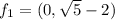 f_{1}=(0, \sqrt{5}-2)