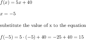 f(x)=5x+40\\\\x=-5\\\\\text{substitute the value of x to the equation}\\\\f(-5)=5\cdot(-5)+40=-25+40=15