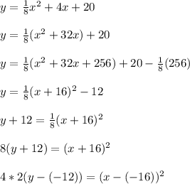 y= \frac{1}{8} x^{2} +4x+20  \\  \\ &#10;y= \frac{1}{8}( x^{2} +32x)+20 \\  \\ &#10;y= \frac{1}{8}( x^{2} +32x+256)+20- \frac{1}{8}(256) \\  \\ &#10;y = \frac{1}{8}(x+16)^{2}-12 \\  \\ &#10;y+12= \frac{1}{8}(x+16)^{2} \\  \\ &#10;8(y+12)=(x+16)^{2} \\  \\ &#10;4*2(y-(-12))=(x-(-16))^{2}