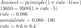 Amount=principle(1+rate\cdot time)\\13650=9500(1+rate\cdot 5)\\rate=0.086\\annual rate = 0.086\cdot100\\rate=8.6 \approx 8.4
