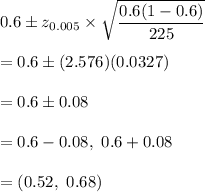 0.6\pm z_{0.005}\times\sqrt{\dfrac{0.6(1-0.6)}{225}}\\\\=0.6\pm(2.576)(0.0327)\\\\=0.6\pm0.08\\\\=0.6-0.08,\ 0.6+0.08\\\\=(0.52,\ 0.68)