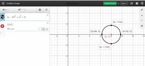Drag and drop the symbols to enter the equation of the circle in standard form with center and radiu