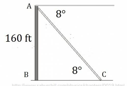 Aranger stands at the top of a 160-foot tower. he spots a campfire at an 8° angle of depression. wha