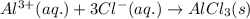 Al^{3+}(aq.)+3Cl^-(aq.)\rightarrow AlCl_3(s)