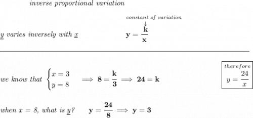 \bf \qquad \qquad \textit{inverse proportional variation} \\\\ \textit{\underline{y} varies inversely with \underline{x}} ~\hspace{6em} \stackrel{\textit{constant of variation}}{y=\cfrac{\stackrel{\downarrow }{k}}{x}~\hfill } \\\\[-0.35em] \rule{34em}{0.25pt}\\\\ \textit{we know that } \begin{cases} x=3\\ y=8 \end{cases}\implies 8=\cfrac{k}{3}\implies 24=k~\hfill \boxed{\stackrel{therefore}{y=\cfrac{24}{x}}} \\\\\\ \textit{when x = 8, what is \underline{y}?}\qquad y=\cfrac{24}{8}\implies y=3
