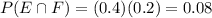 P(E\cap F) = (0.4)(0.2)=0.08