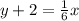 y+2=\frac{1}{6}x