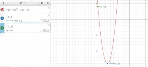 Use the parabola tool to graph the quadratic function. f(x)=2x^2−12x+19 graph the parabola by first