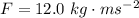 F = 12.0 \ kg\cdot m s^{-2}