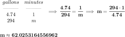 \bf \begin{array}{ccll}&#10;gallons&minutes\\&#10;\text{\textemdash\textemdash\textemdash}&\text{\textemdash\textemdash\textemdash}\\&#10;4.74&1\\&#10;294&m&#10;\end{array}\implies \cfrac{4.74}{294}=\cfrac{1}{m}\implies m=\cfrac{294\cdot 1}{4.74}&#10;\\\\\\&#10;m\approx 62.0253164556962