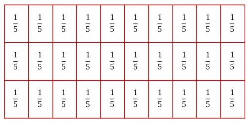 Draw a diagram that shows 1/5 times 30 equals 6.  include a diagram