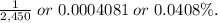 \frac{1}{2,450} \;or\; 0.0004081 \;or\; 0.0408\%.