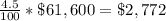 \frac{4.5}{100} * \$61,600 = \$2,772