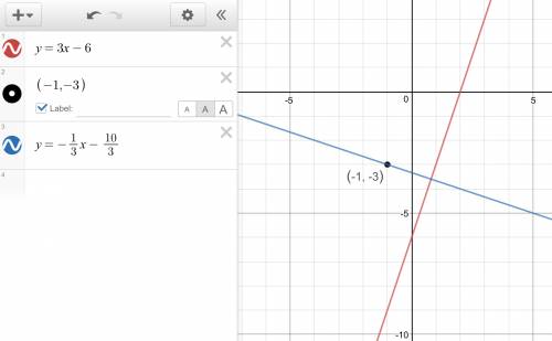 Find the eqation of the line perpendicular to y=3x-6 that runs through the point (-1, -3)