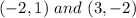 (-2,1)\ and\ (3,-2)