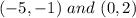 (-5,-1)\ and\ (0,2)