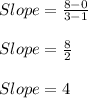 Slope = \frac{8-0}{3-1} \\\\Slope = \frac{8}{2}\\\\Slope = 4