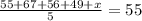 \frac{55+67+56+49+x}{5} =55