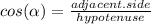 cos( \alpha )= \frac{adjacent.side}{hypotenuse}