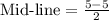 \text{Mid-line}=\frac{5-5}{2}