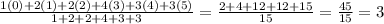 \frac{1(0)+2(1)+2(2)+4(3)+3(4)+3(5)}{1+2+2+4+3+3} = \frac{2+4+12+12+15}{15}= \frac{45}{15}=3