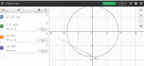 Billy is analyzing a circle, y2 + x2 = 81, and a linear function g(x). will they intersect?  y2 + x2