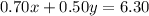 0.70x+0.50y=6.30