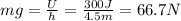 mg= \frac{U}{h}= \frac{300 J}{4.5 m}=66.7 N