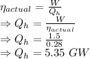 \eta_{actual}=\frac{W}{Q_h}\\\Rightarrow Q_h=\frac{W}{\eta_{actual}}\\\Rightarrow Q_h=\frac{1.5}{0.28}\\\Rightarrow Q_h=5.35\ GW