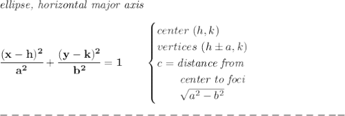 \bf \textit{ellipse, horizontal major axis}&#10;\\\\&#10;\cfrac{(x- h)^2}{ a^2}+\cfrac{(y- k)^2}{ b^2}=1&#10;\qquad &#10;\begin{cases}&#10;center\ ( h, k)\\&#10;vertices\ ( h\pm a,  k)\\&#10;c=\textit{distance from}\\&#10;\qquad \textit{center to foci}\\&#10;\qquad \sqrt{ a ^2- b ^2}&#10;\end{cases}\\\\&#10;-------------------------------