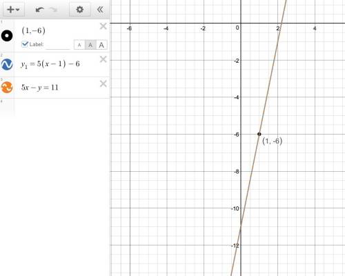 Aline passes through the (1, -6) and has a slope of 5. write an equation for this line