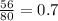 \frac{56}{80} = 0.7