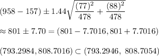 (958-157)\pm 1.44\sqrt{\dfrac{(77)^2}{478}+\dfrac{(88)^2}{478}}\\\\\approx801\pm7.70=(801-7.7016,801+7.7016)\\\\(793.2984,808.7016)\subset(793.2946,\ 808.7054)