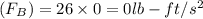 \left ( F_B\right )=26\times 0 =0lb-ft/s^2