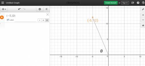 Three trigonometric functions for a given angle are shown below csc theta = 13/12, sec theta = -13/5